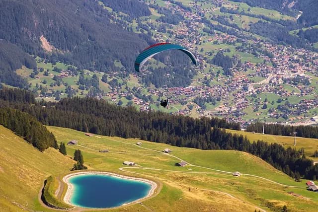 Les Meilleurs Spots de Parapente à Tester Absolument
